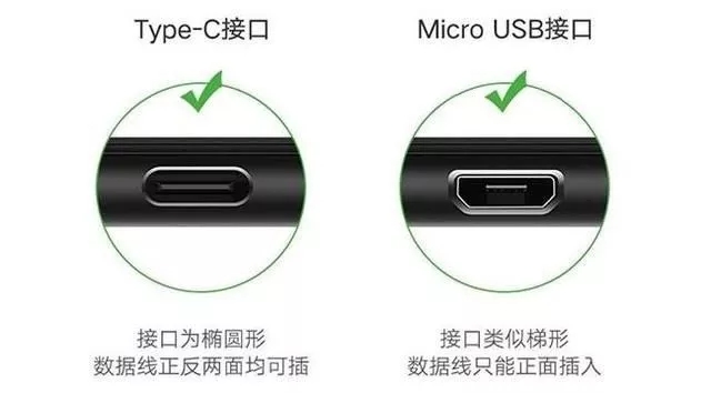 最詳細(xì)解說(shuō)手機(jī)micro usb的接口數(shù)據(jù)線