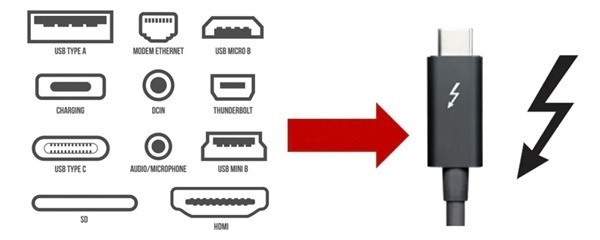說說type-c接口有啥功能你知道多少呢