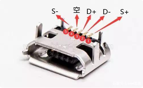 usb類(lèi)micro b型母座