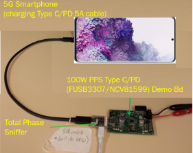 usb type-c可編程電源(PPS)怎樣滿(mǎn)足5G智能手機(jī)快充需求