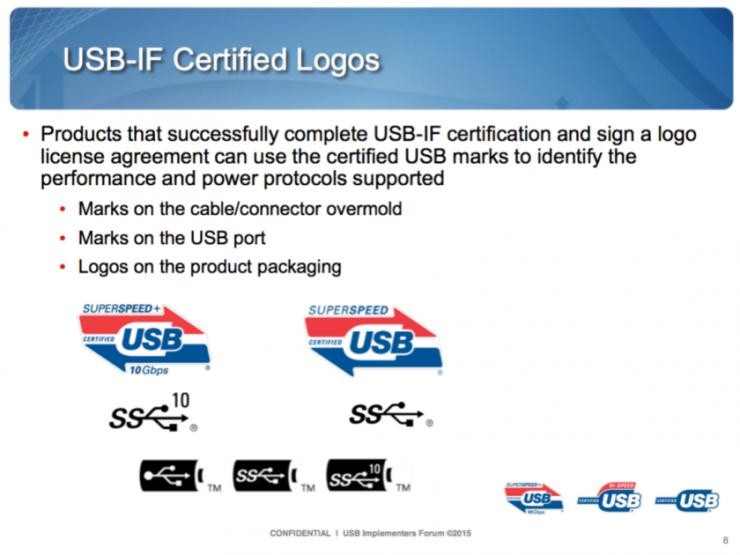 USB Type-C和USB 3.1如何區(qū)分與選擇？