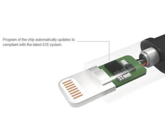 歐盟充電接口統(tǒng)一usb type-c,蘋(píng)果不利于創(chuàng)新