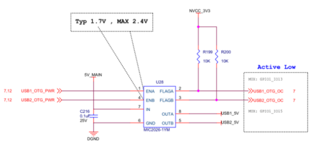 如何在i.MX8M平臺(tái)上設(shè)計(jì)usb2.0接口不帶usb type-c