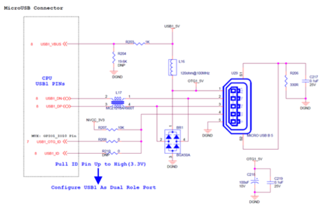 如何在i.MX8M平臺(tái)上設(shè)計(jì)usb2.0接口不帶usb type-c