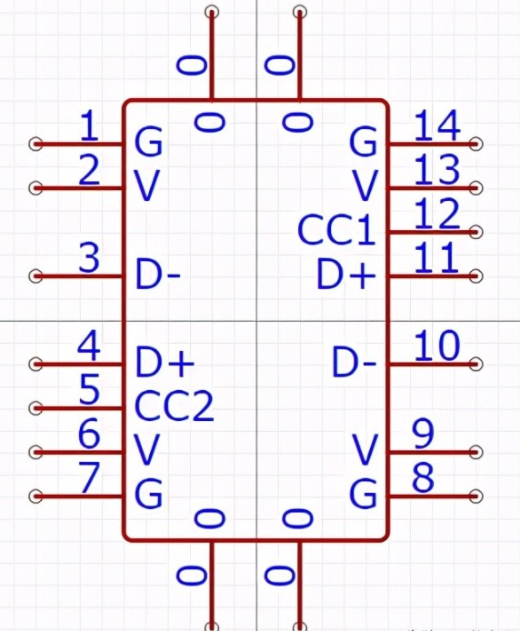 type-c14p封裝pcb