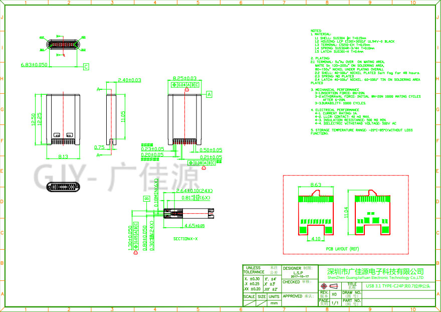 TYPE-C24P夾板公頭